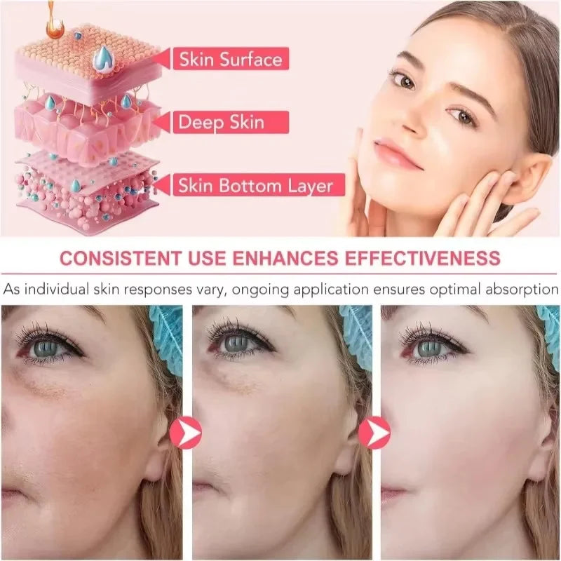 Jelly Face Cream Collagen Soft SPA Nourishing Moisturize Face Shrinks Pores