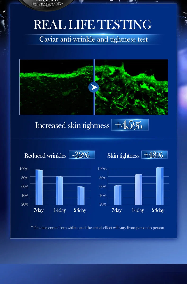 Caviar Anti-Wrinkle Face Cream Collagen Pearl