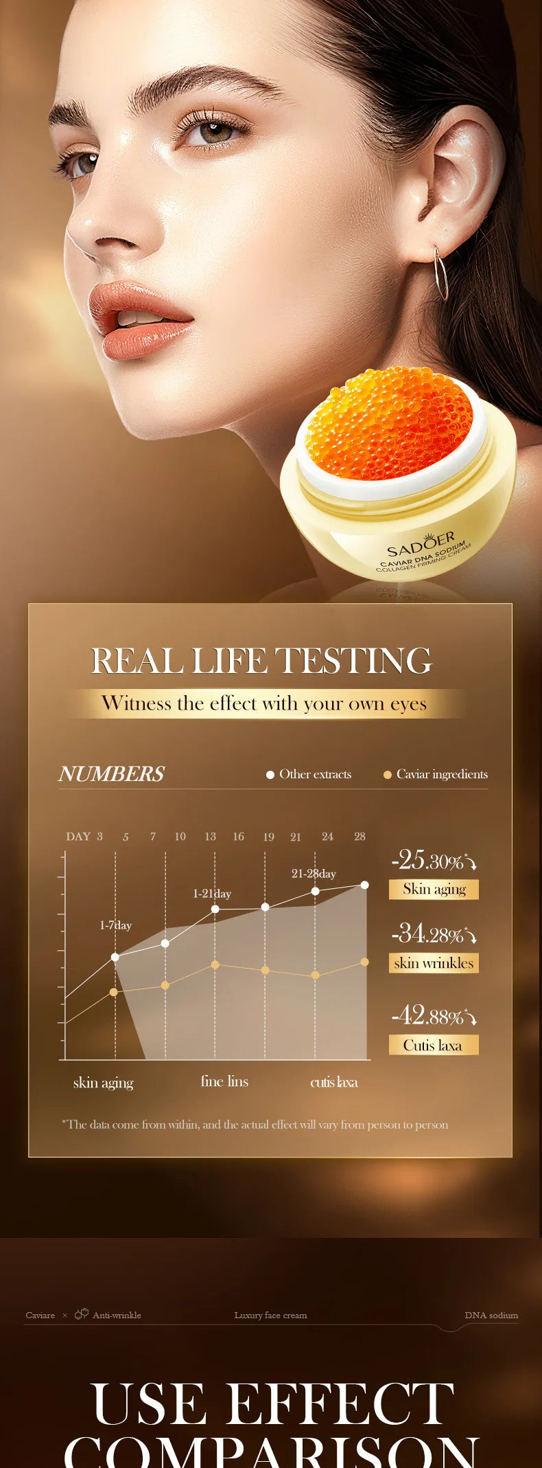 Caviar Anti-Wrinkle Face Cream Collagen Pearl