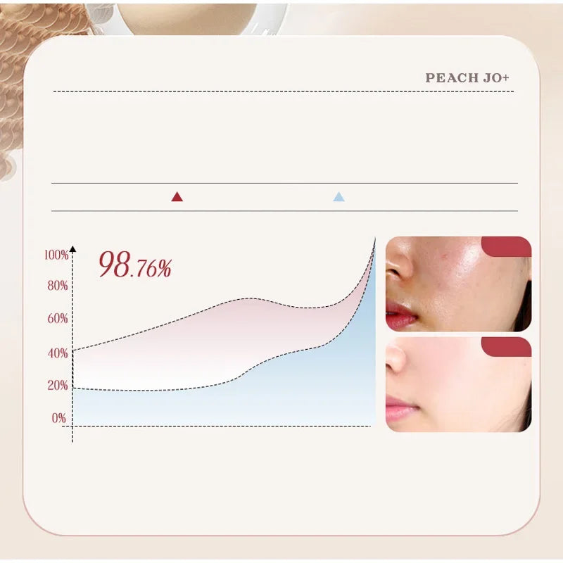Natural Skin Color Concealer