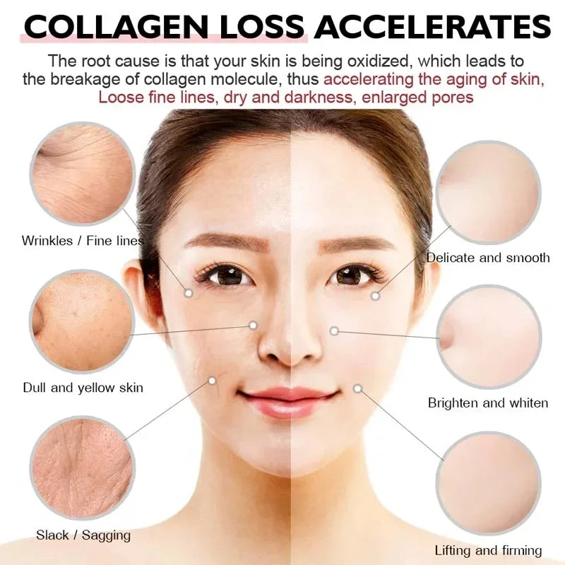 Snail Collagen  Anti Aging Facial Firming Cream