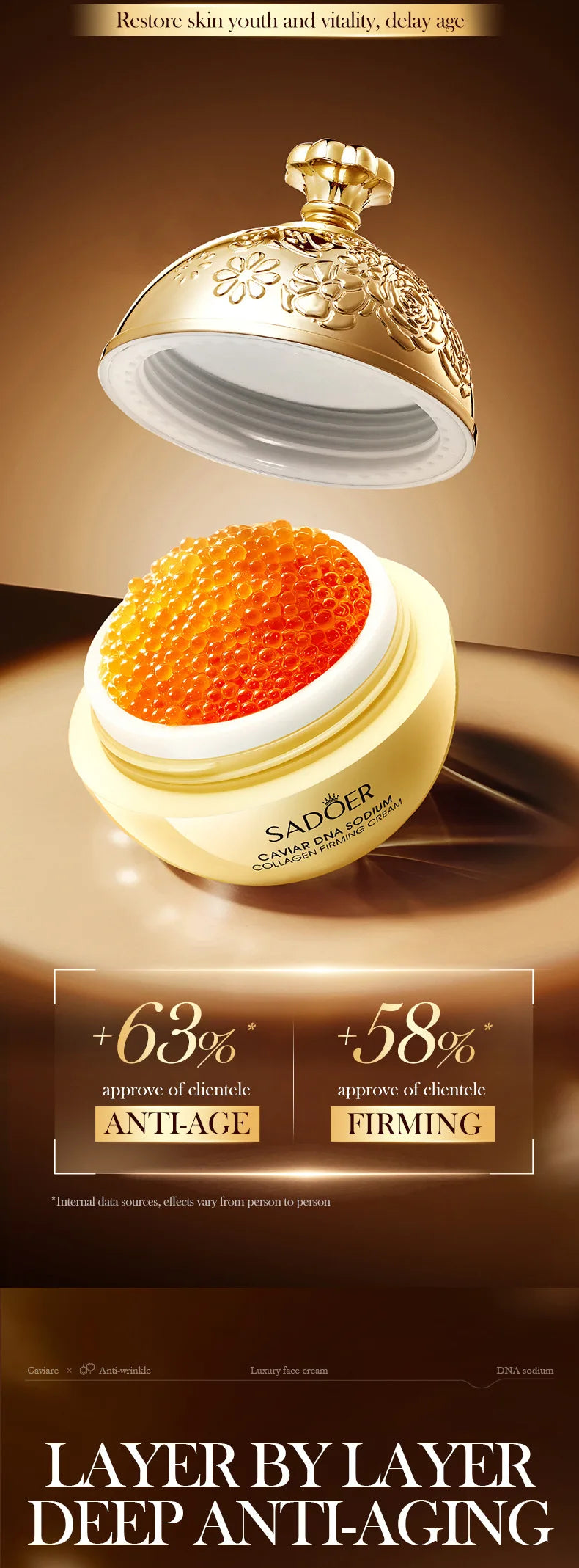 Caviar Anti-Wrinkle Face Cream Collagen Pearl