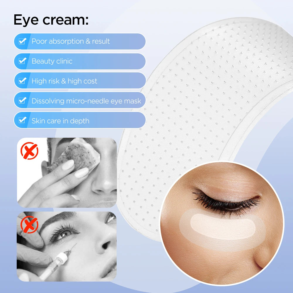 Microneedle Eye Patch